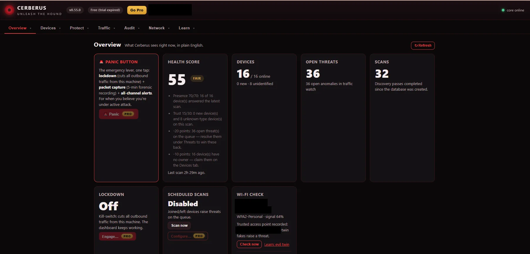 Cerberus dashboard Overview tab: network health score, device inventory, open threats, scan history, panic button, lockdown kill-switch, scheduled scans, and Wi-Fi security check. Personal details redacted.